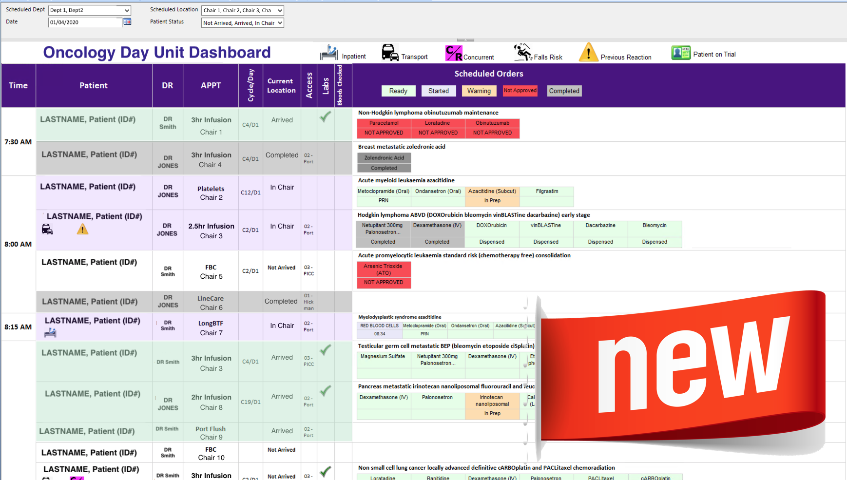 Image of Planning Workflow Report.